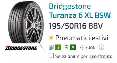 2 PNEUMATICI NUOVI BRIGSTONE