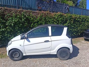 Minicar/MIcrocar MGO