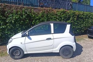 Minicar/MIcrocar MGO