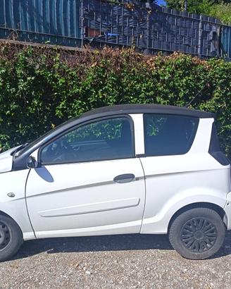 Minicar/MIcrocar MGO