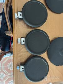 Pad roland pd8