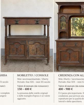 Mobili antichi in legno + stufa in ghisa d’epoca