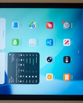 Ipad Air 4 Gen [PER RICAMBI]
