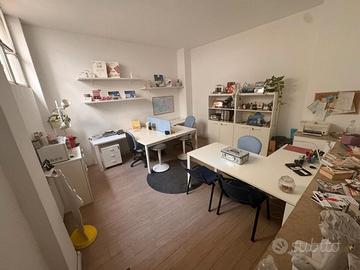 Piccolo Ufficio Open Space Milano Centro