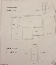 eventuale proposta dipermuta 