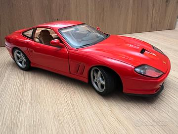 Modellismo