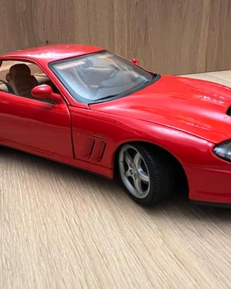 Modellismo