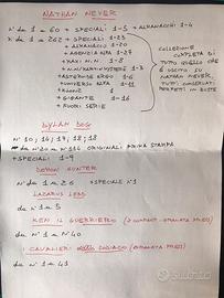 Collezione Fumetti Bonelli e varie