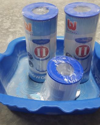 Filtri a cartuccia tipo II x piscina
