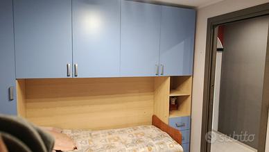 camera letto ragazzo 