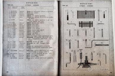 Trousse Attrezzi - Lancia Aprilia