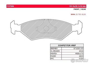 Pastiglie freno sportive FERODO RACING FCP 206