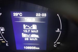Fiat 500 X