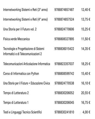 Libri Istituto Michele Giua