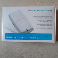 lettore smart card + Cam per Pay View