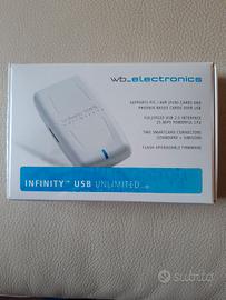 lettore smart card + Cam per Pay View
