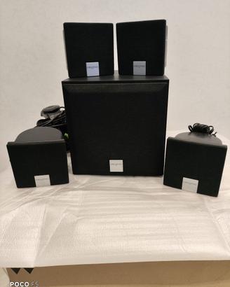 🔊 Creative Inspire 4.1 4400 – Impianto Audio Pote