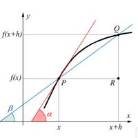 Lezioni x recupero scolastico Economia aziendale