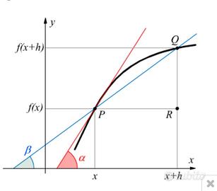 Lezioni x recupero scolastico Economia aziendale