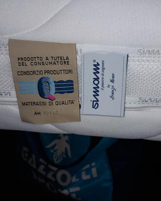 materasso singolo 90 x 190