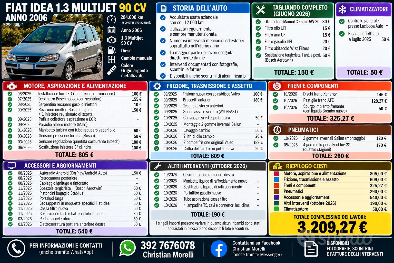 Fiat Idea