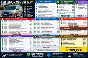 FIAT IDEA 1.3 Multijet 90 CV Euro 4 2006