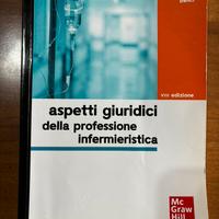 Aspetti Giuridici della Professione Infermieristic