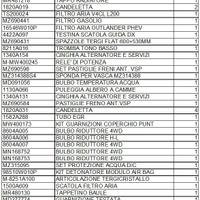 RICAMBI VARI MITSUBISHI NUOVI