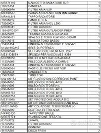 RICAMBI VARI MITSUBISHI NUOVI