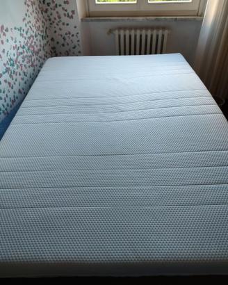 materasso IKEA