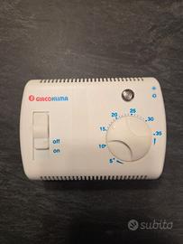 Giacomini - giacoklima k480