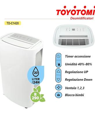 Deumidificatore