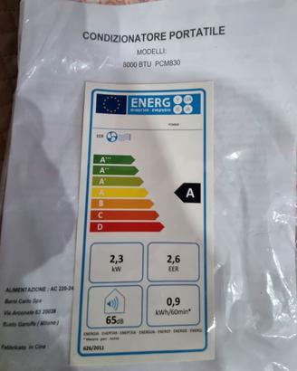 Condizionatore Portatile 8000 BTU classe A
