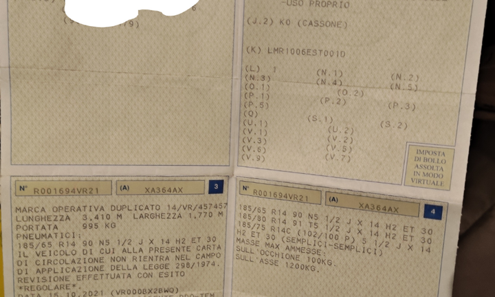 Carrello chiuso usato pochissimo