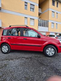 panda 1.2 2wd