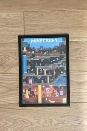 Minecraft-Poster con cornice
