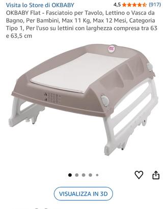 Fasciatorio da vasca da bagno