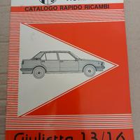 CATALOGO GIULIETTA 1.3 E 1.6