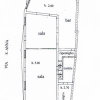 Locale commerciale storico sulla via principale
