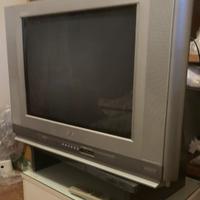 TV a tubo catodico