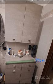 Mobiletto bagno super comodo