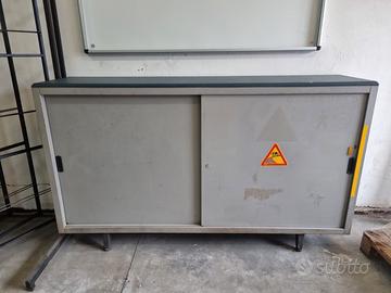 armadio in ferro ante scorrevoli
