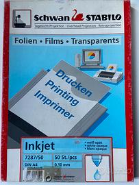 Lucidi per lavagna luminosa