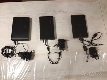 Hard disk esterni per backup