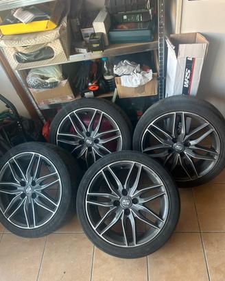 cerchi da 17”