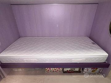 Materassi singoli Ennerev *leggere descrizione*