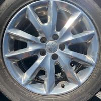 Serie cerchi in lega jeep compass