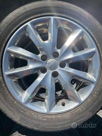 Serie cerchi in lega jeep compass