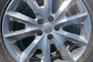 Serie cerchi in lega jeep compass