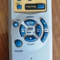 telecomando AIWA RC-zas01